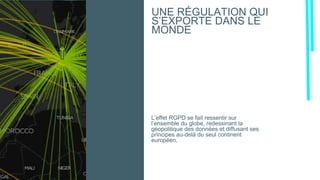 L’effet RGPD se fait ressentir sur
l’ensemble du globe, redessinant la
géopolitique des données et diffusant ses
principes au-delà du seul continent
européen.
UNE RÉGULATION QUI
S’EXPORTE DANS LE
MONDE
 
