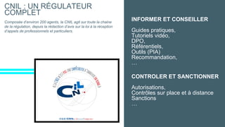 INFORMER ET CONSEILLER
Guides pratiques,
Tutoriels vidéo,
DPO,
Référentiels,
Outils (PIA)
Recommandation,
…
CNIL : UN RÉGULATEUR
COMPLET
Composée d’environ 200 agents, la CNIL agit sur toute la chaine
de la régulation, depuis la rédaction d’avis sur la loi à la réception
d’appels de professionnels et particuliers.
CONTROLER ET SANCTIONNER
Autorisations,
Contrôles sur place et à distance
Sanctions
…
 