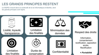 LES GRANDS PRINCIPES RESTENT
Le RGPD s’inscrit dans la continuité de la loi Informatique et libertés, dont
les grands principes sont repris.
Licéité, loyauté,
transparence
Limitation
des finalités
Minimisation des
données
Limitation
des finalités
Durée de
conservation
Confidentialité
Respect des droits:
Information,
consentement
rectification, opposition
accès,
Rectification
+ Portabilité
 
