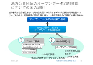 �������������������������������������
���������������������������������������
��������������
����������
������������
������ ��������
�������������
���������
����������
����������
������
�������������������
�
I
�
�
��������������
���������
���
������
 