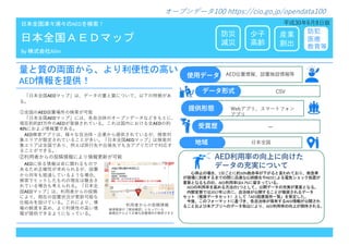 AED
By Allm
AED
1 10%
AED
AED 4.7%
AED 1
2017 12
AED
AED
AED
―
 