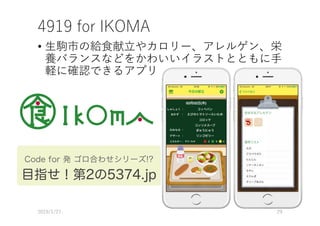 •
Code for 発 ゴロ合わせシリーズ!?
目指せ！第2の5374.jp
 