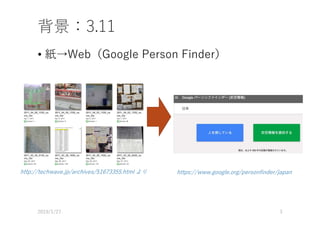 • G��������������������������
���� � �� �
����� ����������� �������� ���������������� ������ �������������� ������������ �����
 