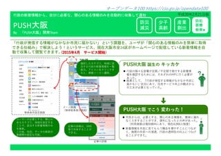 24
By PUSH Team
PUSH
l
l
l
l
 