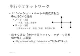 •
•
•
•
•
•
•
 