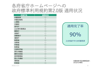 ������������
������������2 ����
 