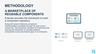 The benefits of software reuse | PPTX