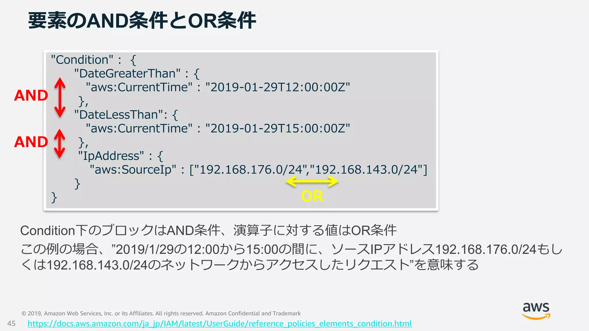 © 2019, Amazon Web Services, Inc. or its Affiliates. All rights reserved. Amazon Confidential and Trademark
要素のAND条件とOR条件
Condition下のブロックはAND条件、演算子に対する値はOR条件
この例の場合、”2019/1/29の12:00から15:00の間に、ソースIPアドレス192.168.176.0/24もし
くは192.168.143.0/24のネットワークからアクセスしたリクエスト”を意味する
"Condition" : {
"DateGreaterThan" : {
"aws:CurrentTime" : "2019-01-29T12:00:00Z"
},
"DateLessThan": {
"aws:CurrentTime" : "2019-01-29T15:00:00Z"
},
"IpAddress" : {
"aws:SourceIp" : ["192.168.176.0/24","192.168.143.0/24"]
}
} OR
AND
AND
https://docs.aws.amazon.com/ja_jp/IAM/latest/UserGuide/reference_policies_elements_condition.html45
 