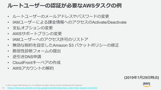 © 2019, Amazon Web Services, Inc. or its Affiliates. All rights reserved. Amazon Confidential and Trademark
ルートユーザーの認証が必要な...