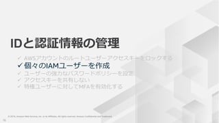 © 2019, Amazon Web Services, Inc. or its Affiliates. All rights reserved. Amazon Confidential and Trademark© 2019, Amazon ...