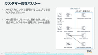 © 2019, Amazon Web Services, Inc. or its Affiliates. All rights reserved. Amazon Confidential and Trademark
AWSアカウント
カスタマー...