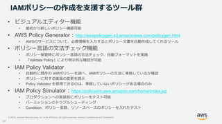 © 2019, Amazon Web Services, Inc. or its Affiliates. All rights reserved. Amazon Confidential and Trademark
IAMポリシーの作成を支援す...