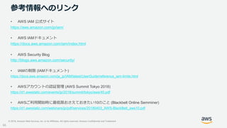 © 2019, Amazon Web Services, Inc. or its Affiliates. All rights reserved. Amazon Confidential and Trademark
参考情報へのリンク
• AW...