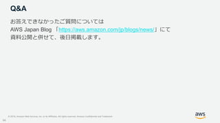 © 2019, Amazon Web Services, Inc. or its Affiliates. All rights reserved. Amazon Confidential and Trademark
Q&A
お答えできなかったご...