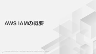 © 2019, Amazon Web Services, Inc. or its Affiliates. All rights reserved. Amazon Confidential and Trademark© 2019, Amazon ...