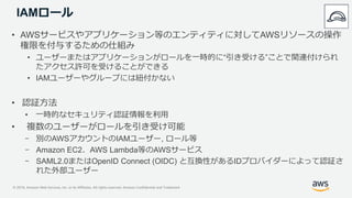 © 2019, Amazon Web Services, Inc. or its Affiliates. All rights reserved. Amazon Confidential and Trademark
IAMロール
• AWSサー...