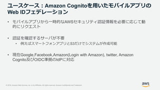 © 2019, Amazon Web Services, Inc. or its Affiliates. All rights reserved. Amazon Confidential and Trademark
ユースケース：Amazon ...