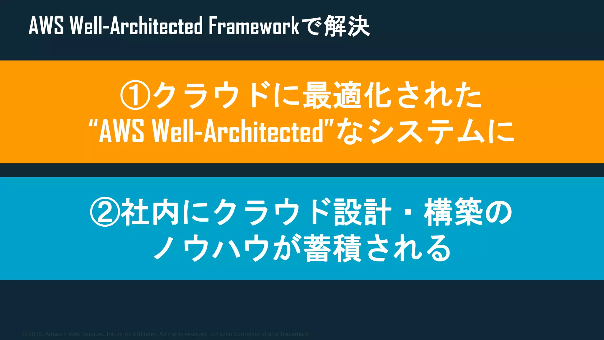 © 2018, Amazon Web Services, Inc. or its Affiliates. All rights reserved. Amazon Confidential and Trademark
AWS Well-Architected Frameworkで解決
(既存構成のリフト&シフトで移行するが)
クラウド最適化が出来るだろうか？
オンプレミスでの経験は豊富だが、
クラウド最適化のための
設計・運用のノウハウが無い…
①クラウドに最適化された
“AWS Well-Architected”なシステムに
②社内にクラウド設計・構築の
ノウハウが蓄積される
 