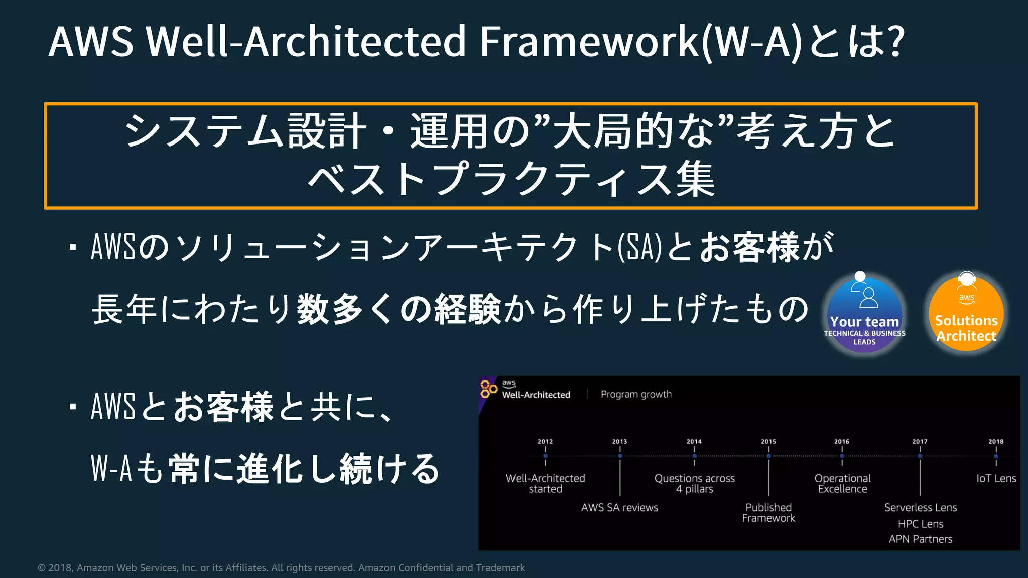 © 2018, Amazon Web Services, Inc. or its Affiliates. All rights reserved. Amazon Confidential and Trademark
・AWSのソリューションアーキテクト(SA)とお客様が
長年にわたり数多くの経験から作り上げたもの
・AWSとお客様と共に、
W-Aも常に進化し続ける
Your team
TECHNICAL & BUSINESS
LEADS
Solutions
Architect
 