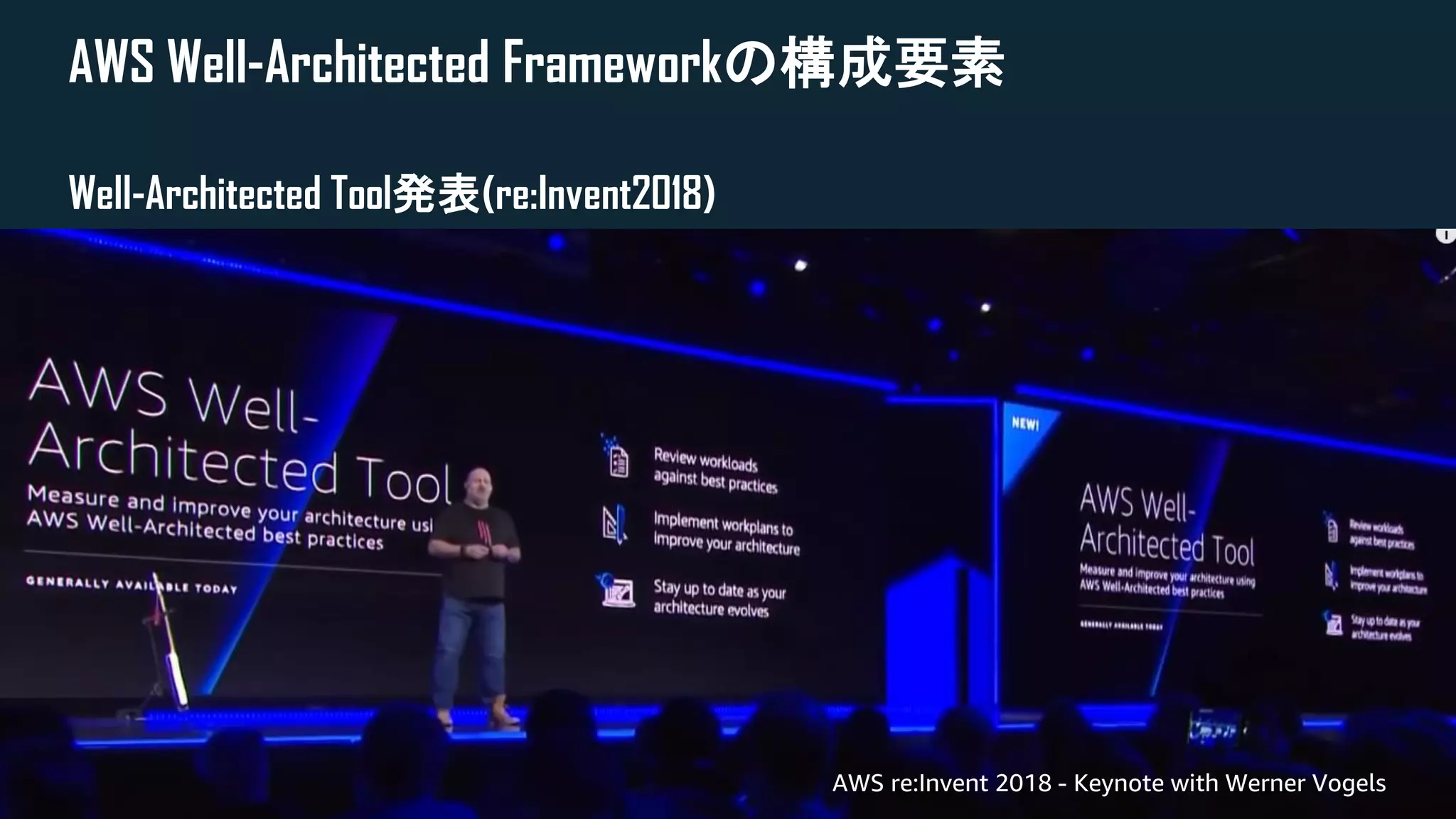 © 2018, Amazon Web Services, Inc. or its Affiliates. All rights reserved. Amazon Confidential and Trademark
AWS Well-Architected Frameworkの構成要素
Well-Architected Tool発表(re:Invent2018)
AWS re:Invent 2018 - Keynote with Werner Vogels
 