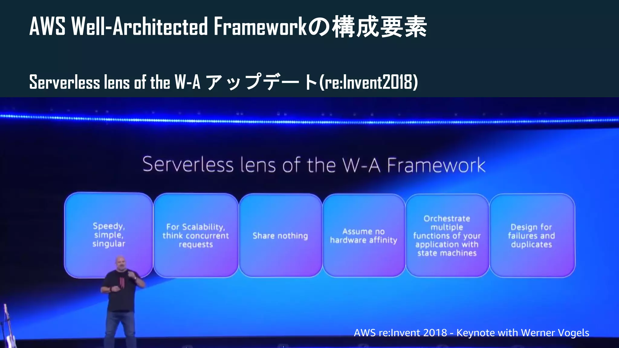 © 2018, Amazon Web Services, Inc. or its Affiliates. All rights reserved. Amazon Confidential and Trademark
AWS Well-Architected Frameworkの構成要素
Serverless lens of the W-A アップデート(re:Invent2018)
AWS re:Invent 2018 - Keynote with Werner Vogels
 