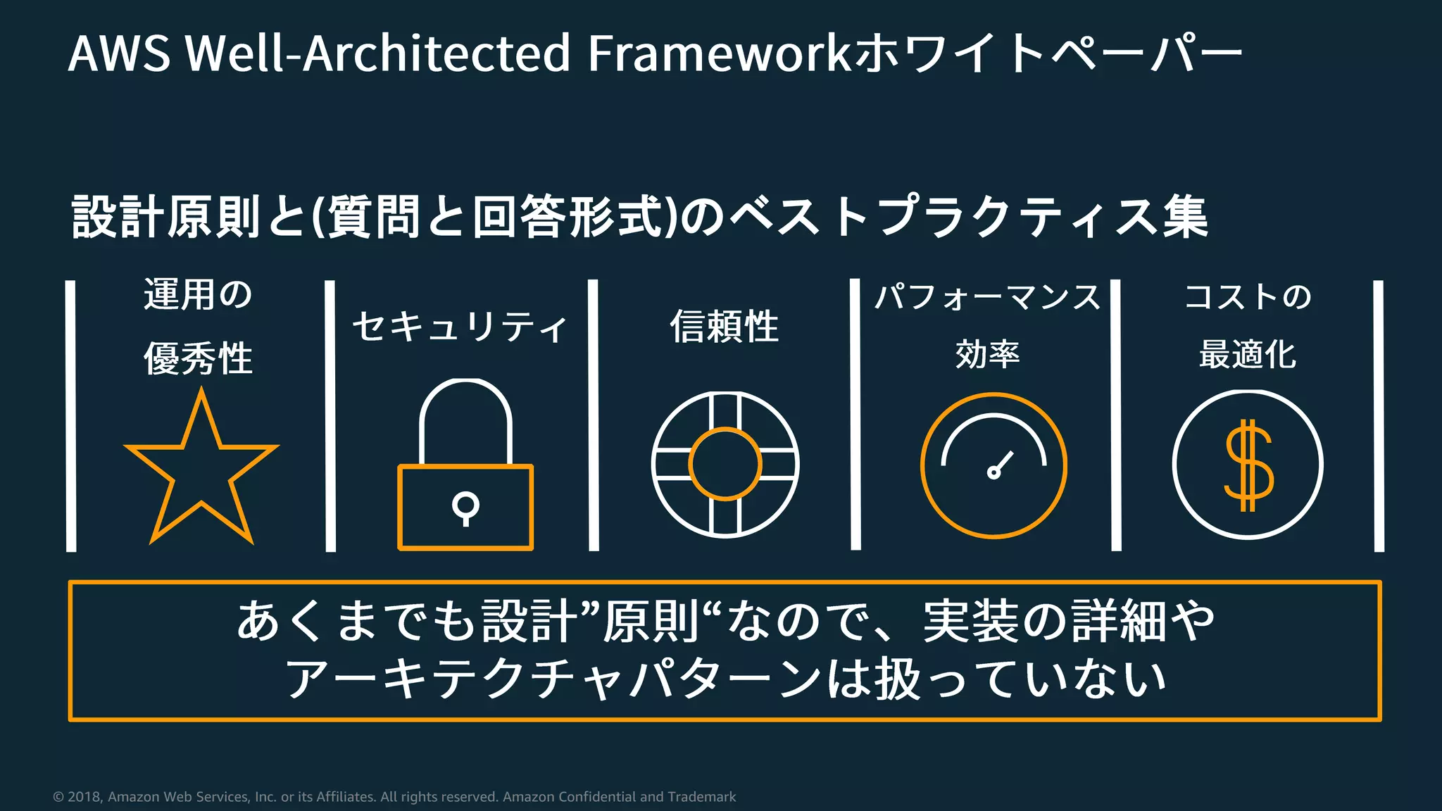 © 2018, Amazon Web Services, Inc. or its Affiliates. All rights reserved. Amazon Confidential and Trademark
設計原則と(質問と回答形式)のベストプラクティス集
 