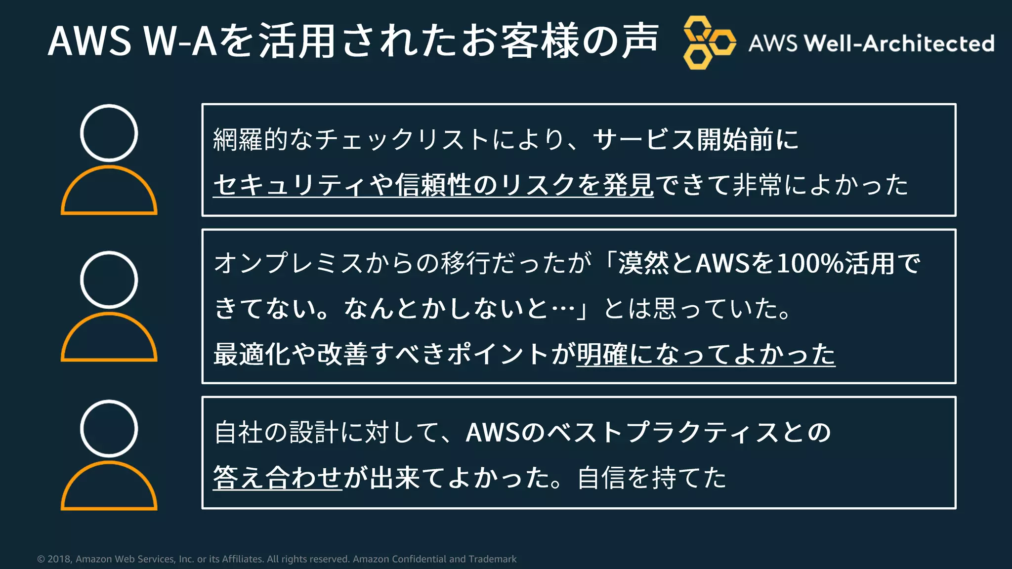 © 2018, Amazon Web Services, Inc. or its Affiliates. All rights reserved. Amazon Confidential and Trademark
 