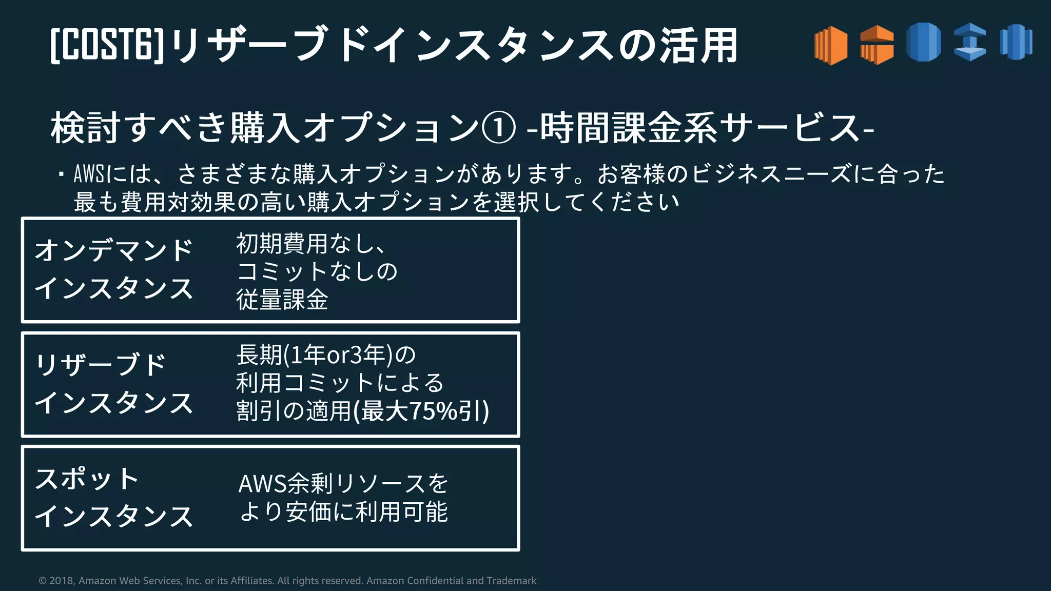 © 2018, Amazon Web Services, Inc. or its Affiliates. All rights reserved. Amazon Confidential and Trademark
[COST6]リザーブドインスタンスの活用
・AWSには、さまざまな購入オプションがあります。お客様のビジネスニーズに合った
最も費用対効果の高い購入オプションを選択してください
 