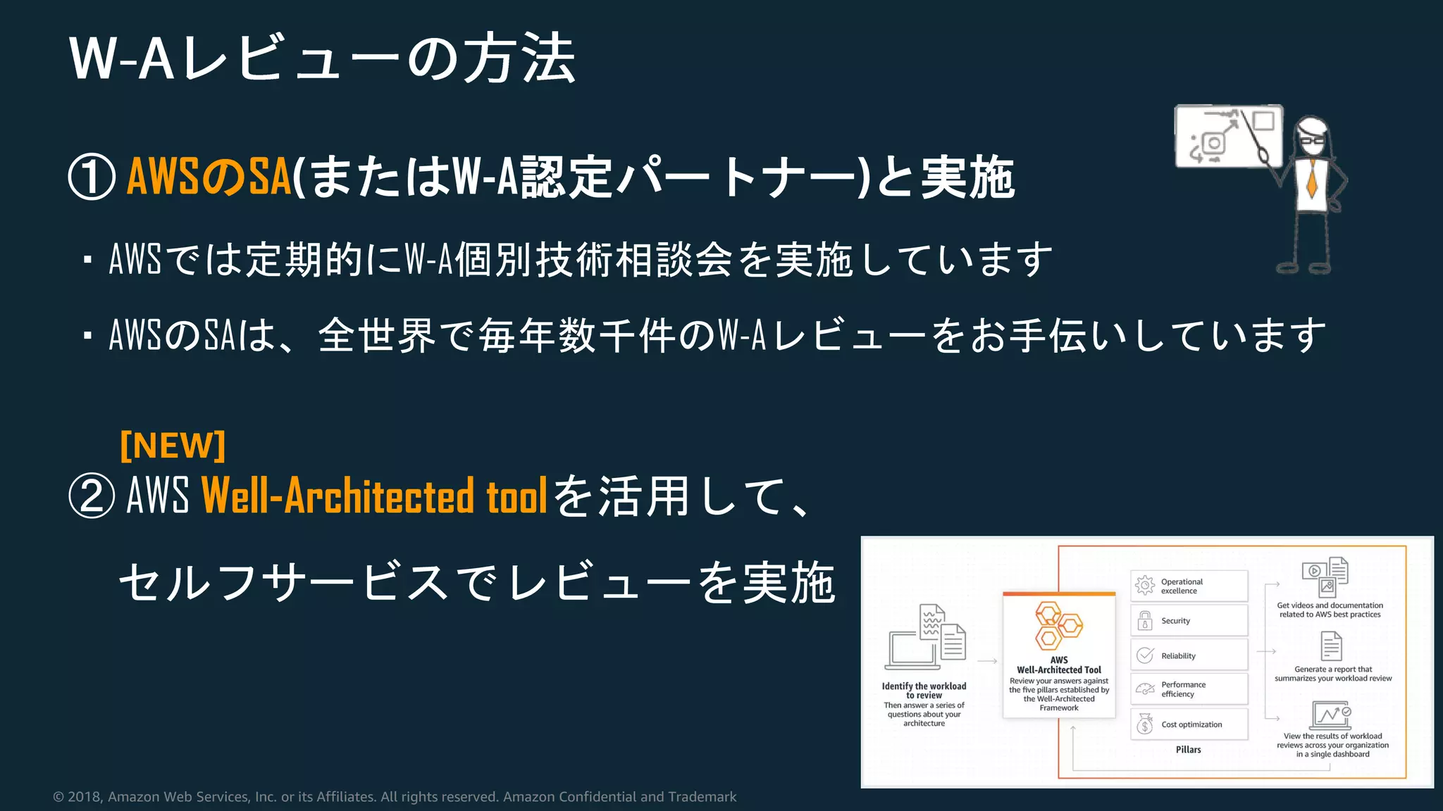 © 2018, Amazon Web Services, Inc. or its Affiliates. All rights reserved. Amazon Confidential and Trademark
① AWSのSA(またはW-A認定パートナー)と実施
・AWSでは定期的にW-A個別技術相談会を実施しています
・AWSのSAは、全世界で毎年数千件のW-Aレビューをお手伝いしています
② AWS Well-Architected toolを活用して、
セルフサービスでレビューを実施
[NEW]
 