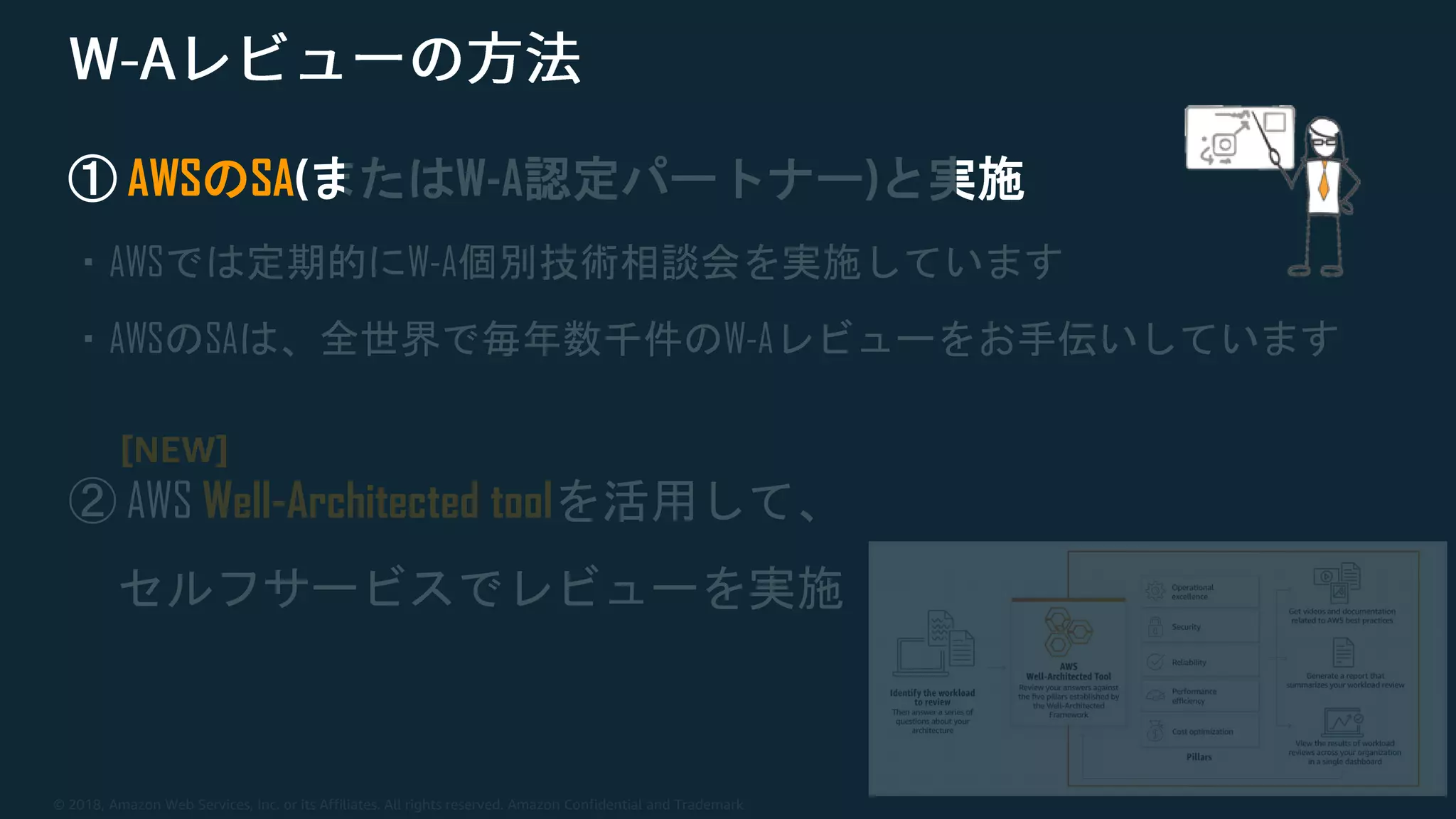 © 2018, Amazon Web Services, Inc. or its Affiliates. All rights reserved. Amazon Confidential and Trademark
① AWSのSA(またはW-A認定パートナー)と実施
・AWSでは定期的にW-A個別技術相談会を実施しています
・AWSのSAは、全世界で毎年数千件のW-Aレビューをお手伝いしています
② AWS Well-Architected toolを活用して、
セルフサービスでレビューを実施
[NEW]
 