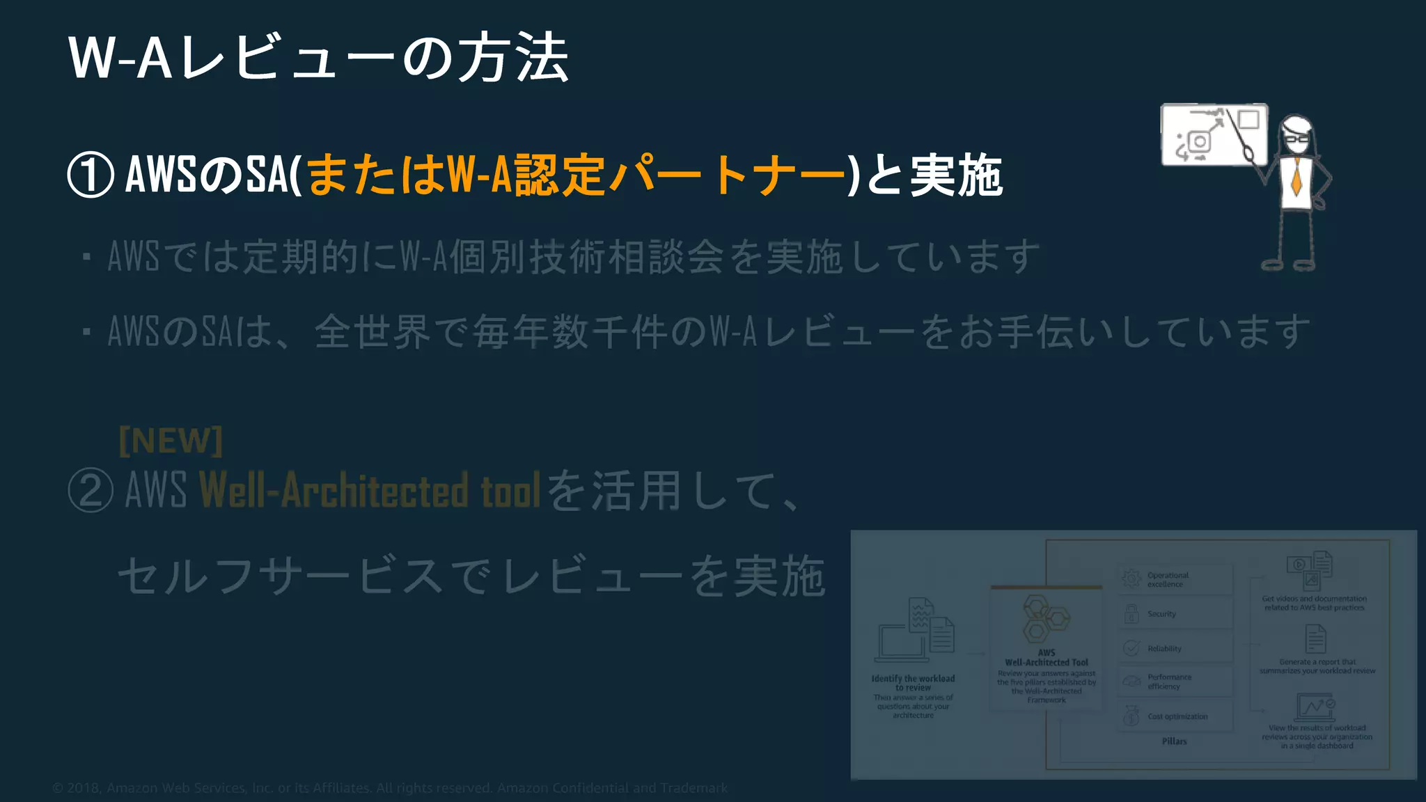 © 2018, Amazon Web Services, Inc. or its Affiliates. All rights reserved. Amazon Confidential and Trademark
① AWSのSA(またはW-A認定パートナー)と実施
・AWSでは定期的にW-A個別技術相談会を実施しています
・AWSのSAは、全世界で毎年数千件のW-Aレビューをお手伝いしています
② AWS Well-Architected toolを活用して、
セルフサービスでレビューを実施
[NEW]
 