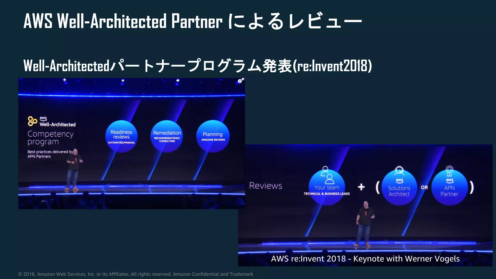 © 2018, Amazon Web Services, Inc. or its Affiliates. All rights reserved. Amazon Confidential and Trademark
AWS Well-Architected Partner によるレビュー
Well-Architectedパートナープログラム発表(re:Invent2018)
AWS re:Invent 2018 - Keynote with Werner Vogels
 
