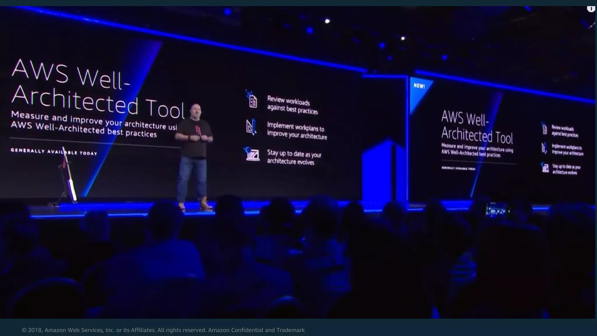 © 2018, Amazon Web Services, Inc. or its Affiliates. All rights reserved. Amazon Confidential and Trademark
 