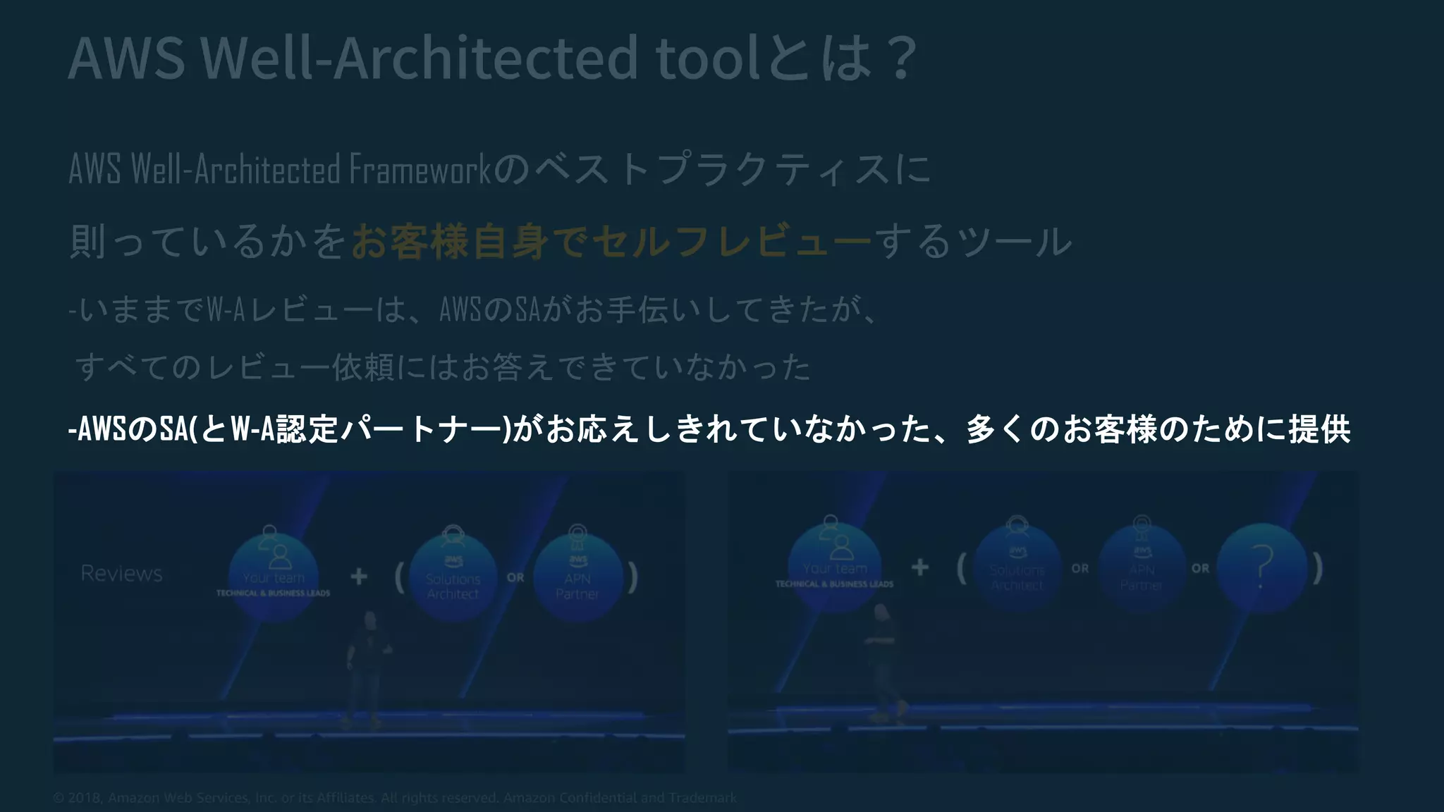 © 2018, Amazon Web Services, Inc. or its Affiliates. All rights reserved. Amazon Confidential and Trademark
AWS Well-Architected Frameworkのベストプラクティスに
則っているかをお客様自身でセルフレビューするツール
-いままでW-Aレビューは、AWSのSAがお手伝いしてきたが、
すべてのレビュー依頼にはお答えできていなかった
-AWSのSA(とW-A認定パートナー)がお応えしきれていなかった、多くのお客様のために提供
 