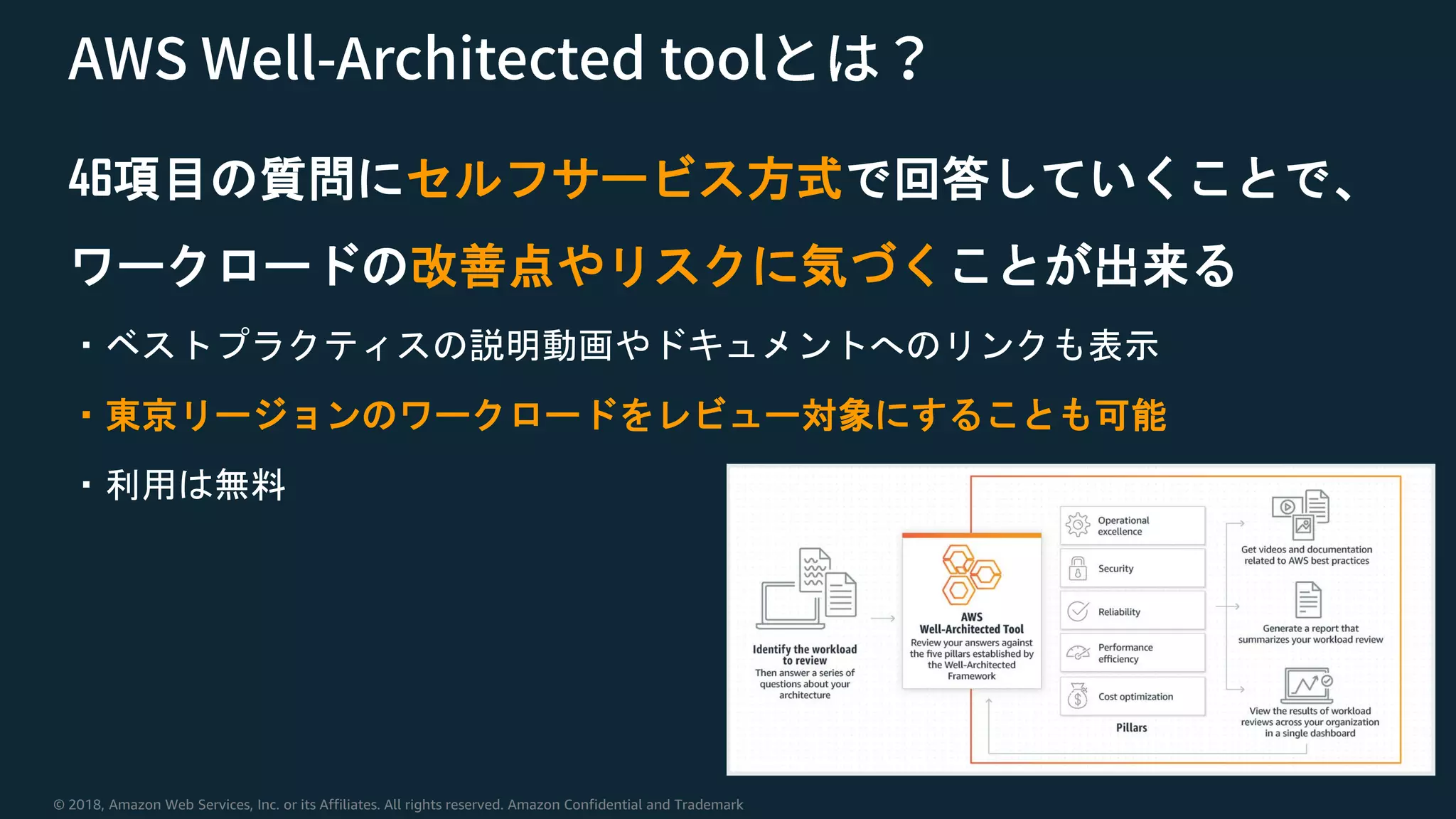 © 2018, Amazon Web Services, Inc. or its Affiliates. All rights reserved. Amazon Confidential and Trademark
46項目の質問にセルフサービス方式で回答していくことで、
ワークロードの改善点やリスクに気づくことが出来る
・ベストプラクティスの説明動画やドキュメントへのリンクも表示
・東京リージョンのワークロードをレビュー対象にすることも可能
・利用は無料
 