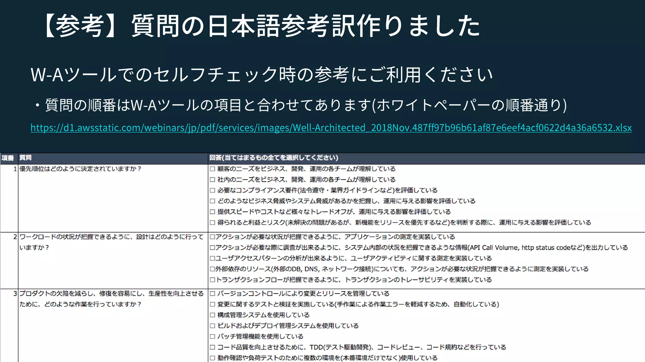 © 2018, Amazon Web Services, Inc. or its Affiliates. All rights reserved. Amazon Confidential and Trademark
 