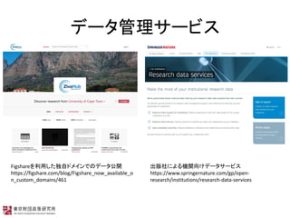ǩ``ӥ
ˤCv򤱥ǩ``ӥ
https://www.springernature.com/gp/open-
research/institutions/research-data-services
FigshareäԥɥᥤǤΥǩ`_
https://figshare.com/blog/Figshare_now_available_o
n_custom_domains/461
 