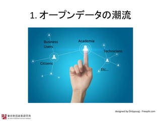 1. `ץǩ`γ
AcademiaBusiness
Users
Citizens
Technicians
Etc
designed by Onlyyouqj - Freepik.com
 