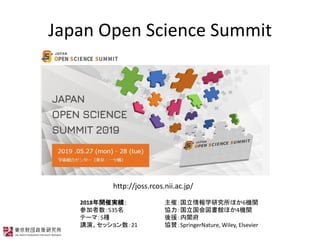 Japan Open Science Summit
ߣѧоۤ6Cv
f^ۤ4Cv
Ԯw
fmSpringerNature, Wiley, Elsevier
2018_ߌg
μ535
Ʃ`ޣ5N
vݡå21
http://joss.rcos.nii.ac.jp/
 