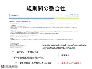Ҏtg
- ǩ`ݥꥷ`ѧ٥룩
- ǩ`Ҏt֥٥룩
- ǩ`Ӌץȥ٥룩
http://www.mext.go.jp/b_menu/shingi/gijyutu
/gijyutu4/036/attach/1378758.htm
Cvgλ
ѧgߥ˥ƥgλ
 