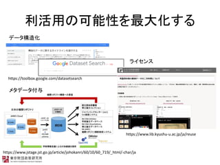 äοԤ󻯤
https://www.lib.kyushu-u.ac.jp/ja/reuse
https://www.jstage.jst.go.jp/article/johokanri/60/10/60_719/_html/-char/ja
ǩ`컯
饤
᥿ǩ`
https://toolbox.google.com/datasetsearch
 