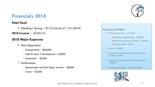 Financials 2018
Total Cash
 Checking+ Saving ~ $112,164 (as of 1/21/2019)
2018 Income ~ $102,715
2018 Major Expenses
 Main Operations
• Compensation - $60,000
• Web & other IT development – $4800
• Accountant ~ $2000
 Conferences:
• Sponsorships and Best Paper Awards ~ $6000
• Travel ~ $2500
2019 ISSIP and/or its affiliates. All rights reserved. 23
Pro Forma for FY2019
 Estimated total Income ~ $131,500
Operations existing members: ~$98,000
Operations estimated new members – $30,000
From Sponsorship ~ $3,500
 Salaries - $60,000
 Consulting & Operations (tools, licensing, web, etc.) -
$10,000 - $14,000
 Awards, Sponsorships, Innovation Research Program –
~$20,000
 Travel and Miscellaneous $5,000- $10,000
 