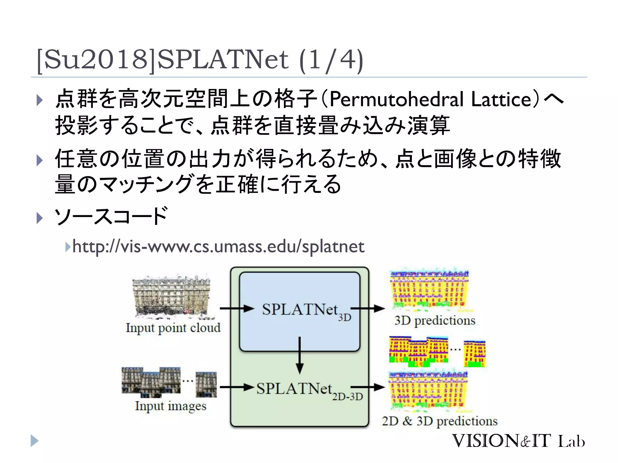 [Su2018]SPLATNet (1/4)
 点群を高次元空間上の格子（Permutohedral Lattice）へ
投影することで、点群を直接畳み込み演算
 任意の位置の出力が得られるため、点と画像との特徴
量のマッチングを正確に行える
 ソースコード
http://vis-www.cs.umass.edu/splatnet
 