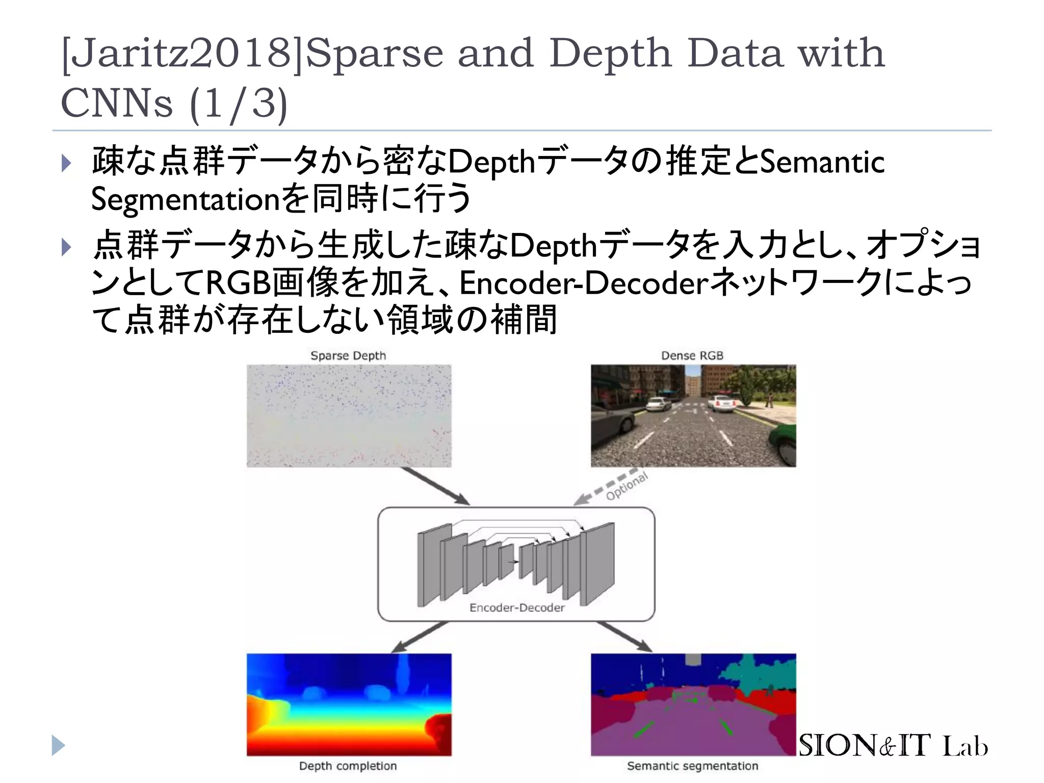 [Jaritz2018]Sparse and Depth Data with
CNNs (1/3)
 疎な点群データから密なDepthデータの推定とSemantic
Segmentationを同時に行う
 点群データから生成した疎なDepthデータを入力とし、オプショ
ンとしてRGB画像を加え、Encoder-Decoderネットワークによっ
て点群が存在しない領域の補間
 
