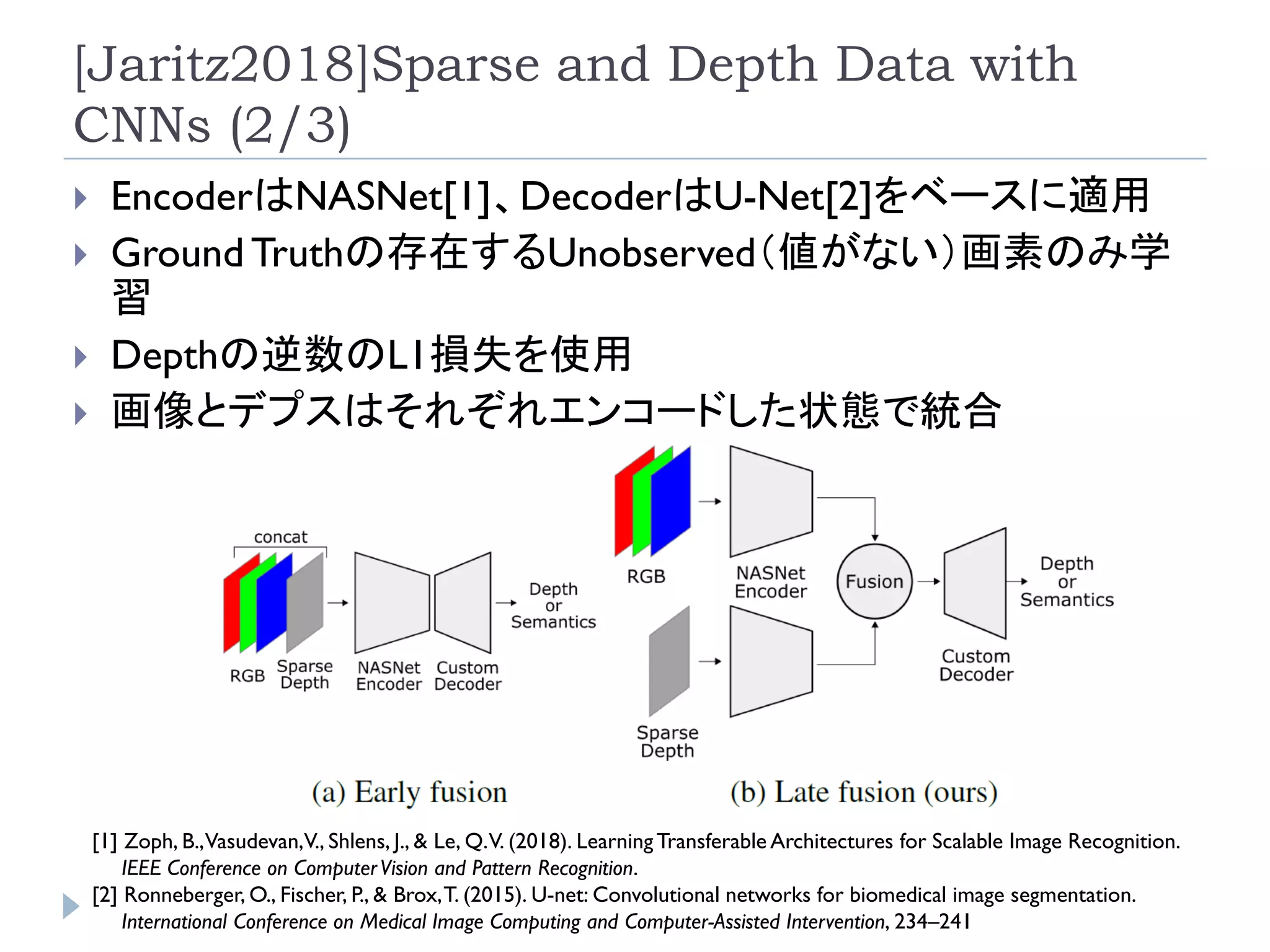[Jaritz2018]Sparse and Depth Data with
CNNs (2/3)
 EncoderはNASNet[1]、DecoderはU-Net[2]をベースに適用
 Ground Truthの存在するUnobserved（値がない）画素のみ学
習
 Depthの逆数のL1損失を使用
 画像とデプスはそれぞれエンコードした状態で統合
[1] Zoph, B.,Vasudevan,V., Shlens, J., & Le, Q.V. (2018). Learning Transferable Architectures for Scalable Image Recognition.
IEEE Conference on ComputerVision and Pattern Recognition.
[2] Ronneberger, O., Fischer, P., & Brox,T. (2015). U-net: Convolutional networks for biomedical image segmentation.
International Conference on Medical Image Computing and Computer-Assisted Intervention, 234–241
 