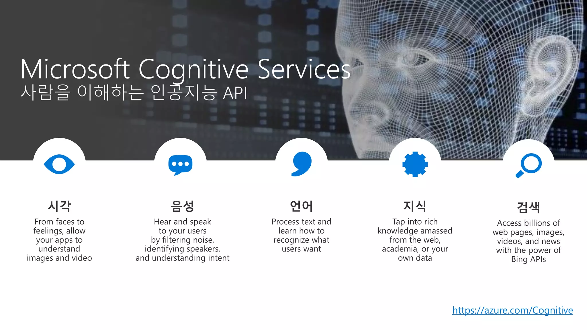 https://azure.com/Cognitive
 