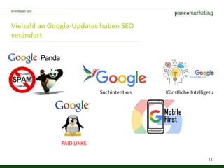 11
Vielzahl an Google-Updates haben SEO
verändert
Grundlagen SEO
PAID LINKS
Suchintention Künstliche Intelligenz
 