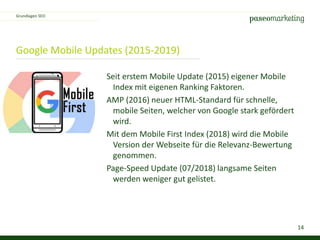 14
Google Mobile Updates (2015-2019)
Seit erstem Mobile Update (2015) eigener Mobile
Index mit eigenen Ranking Faktoren.
AMP (2016) neuer HTML-Standard für schnelle,
mobile Seiten, welcher von Google stark gefördert
wird.
Mit dem Mobile First Index (2018) wird die Mobile
Version der Webseite für die Relevanz-Bewertung
genommen.
Page-Speed Update (07/2018) langsame Seiten
werden weniger gut gelistet.
Grundlagen SEO
 