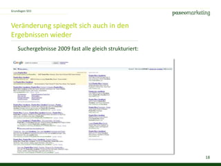 18
Veränderung spiegelt sich auch in den
Ergebnissen wieder
Grundlagen SEO
Suchergebnisse 2009 fast alle gleich strukturiert:
 