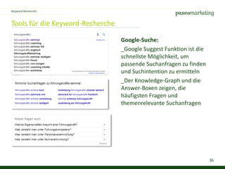 36
Tools für die Keyword-Recherche
Keyword-Recherche
Google-Suche:
_Google Suggest Funktion ist die
schnellste Möglichkeit, um
passende Suchanfragen zu finden
und Suchintention zu ermitteln
_Der Knowledge-Graph und die
Answer-Boxen zeigen, die
häufigsten Fragen und
themenrelevante Suchanfragen
 